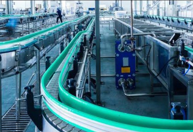 Process-Industries Process Industries Market